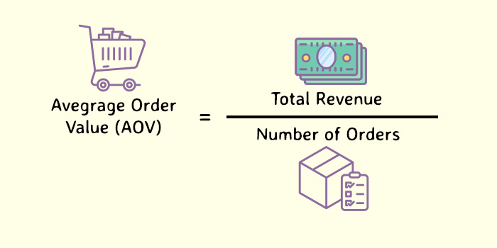 4. Average Order Value.jpg