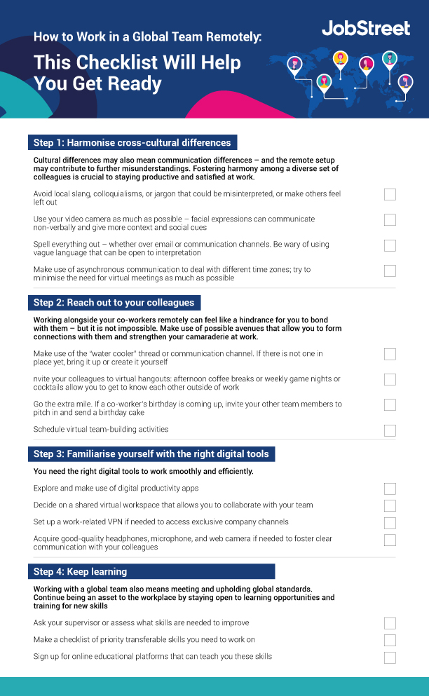 A Checklist to Get You Ready for Work in a Global Team Remotely ...