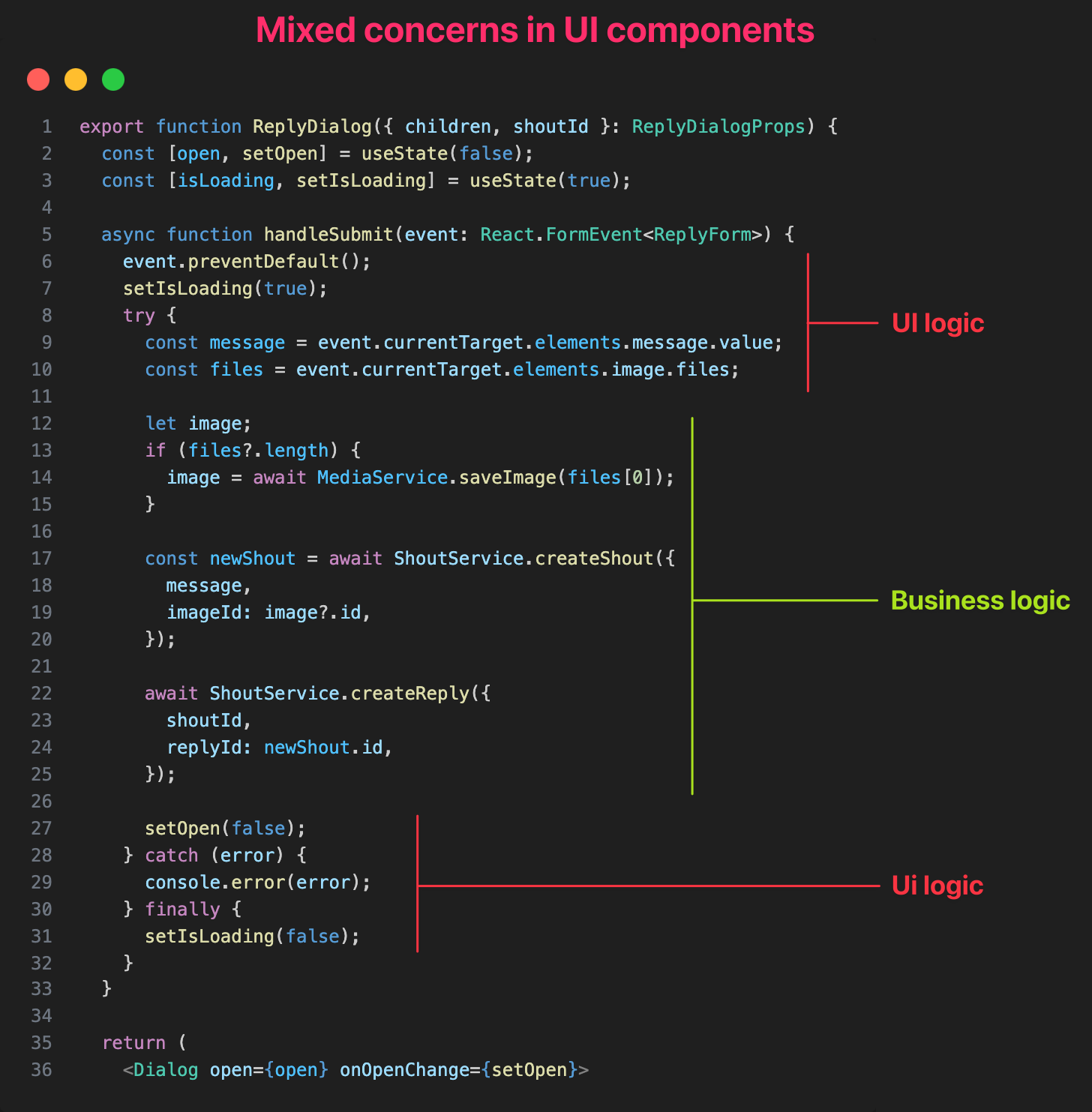 Screenshot showing mixed UI and business logic