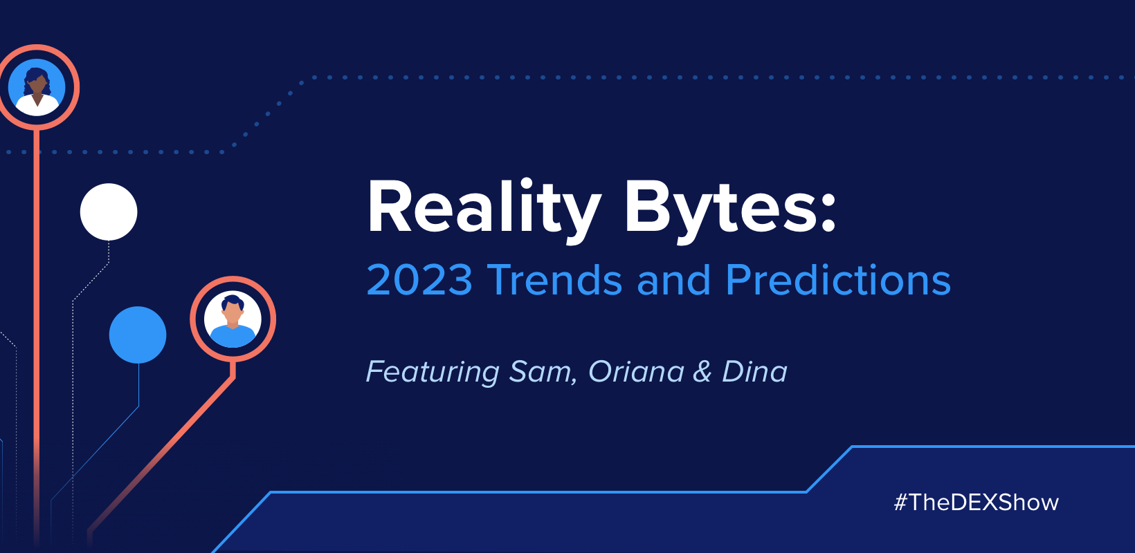 The DEX Show | Reality Bytes #13 – Trends and Predictions