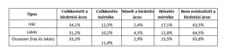 Képernyőkép 2024-02-26 141145.png