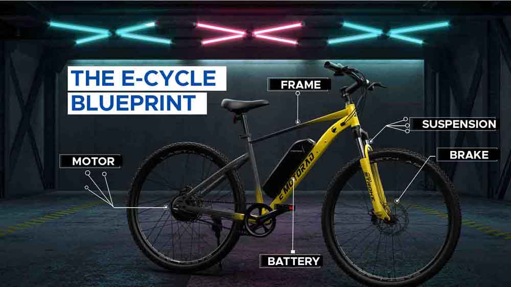 Anatomy of a Great Electric Cycle E Cycle Parts Working Explained