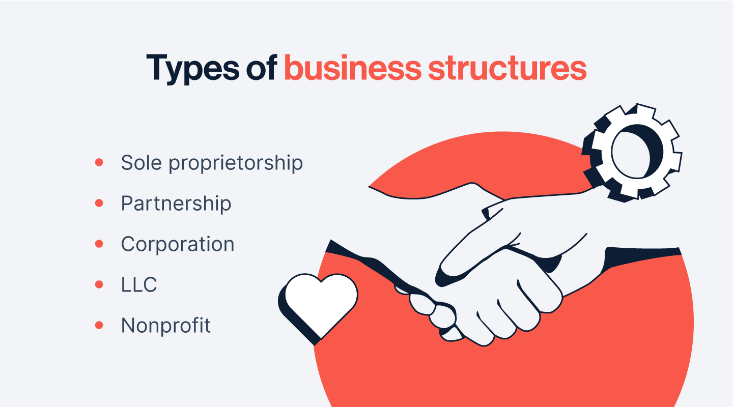 business-structure-types.png