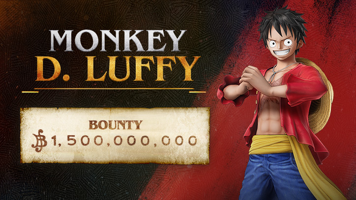 Character Profile - Monkey D. Luffy