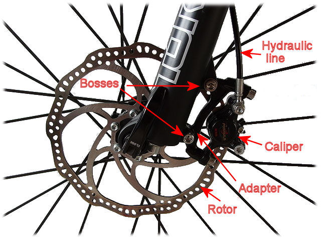 disc-brake.jpeg