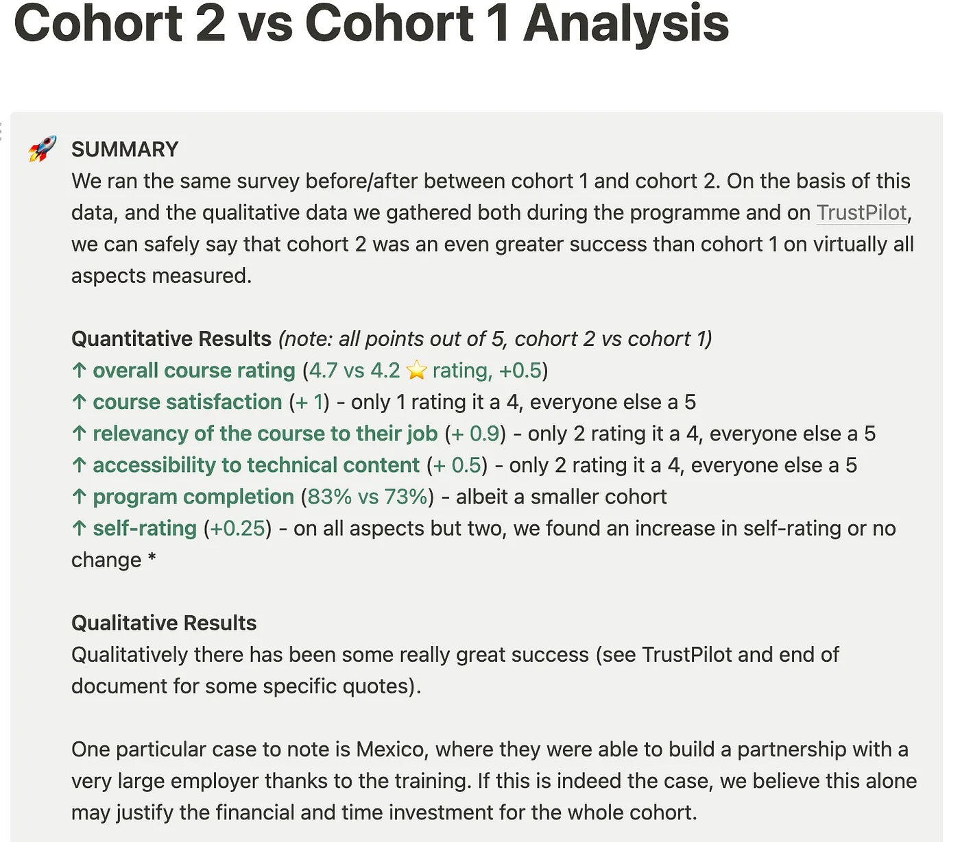 Success metrics Generation’s cohort 2 vs cohort 1.webp