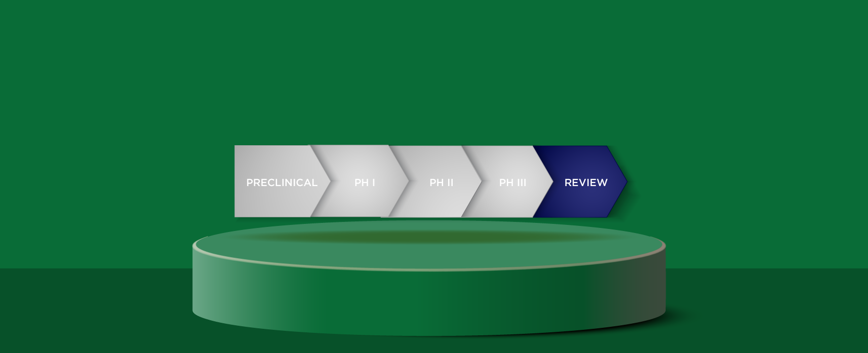 BioCentury - June 21 Quick Takes: Priority review for bluebird’s lovo-cel