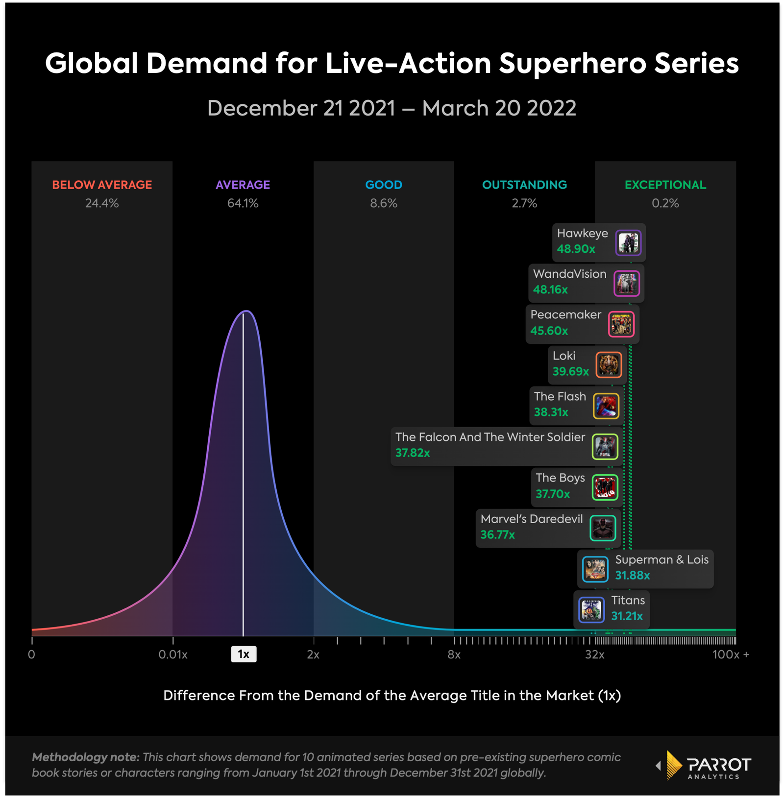 Superman's best special effect didn't require any technology - Polygon