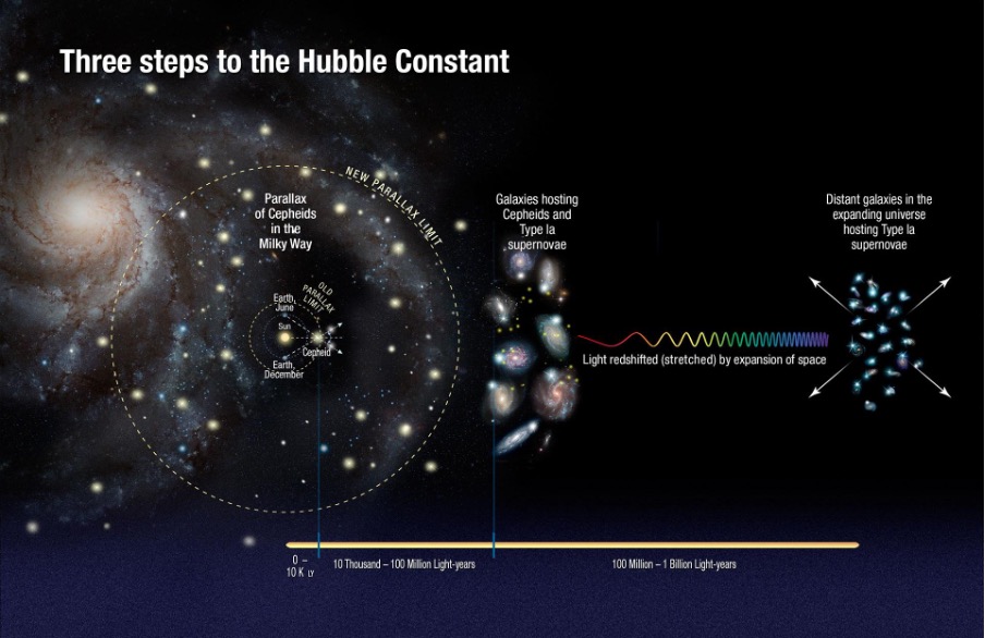 hubble_law.jpg