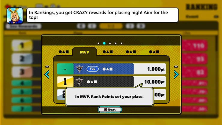 A still from the in-game tutorial shows an example of MVP within the Rankings. At the top, an avatar of All Might has text that reads 