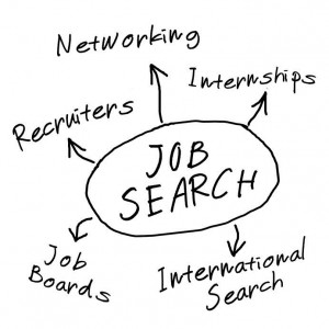 JobSearch