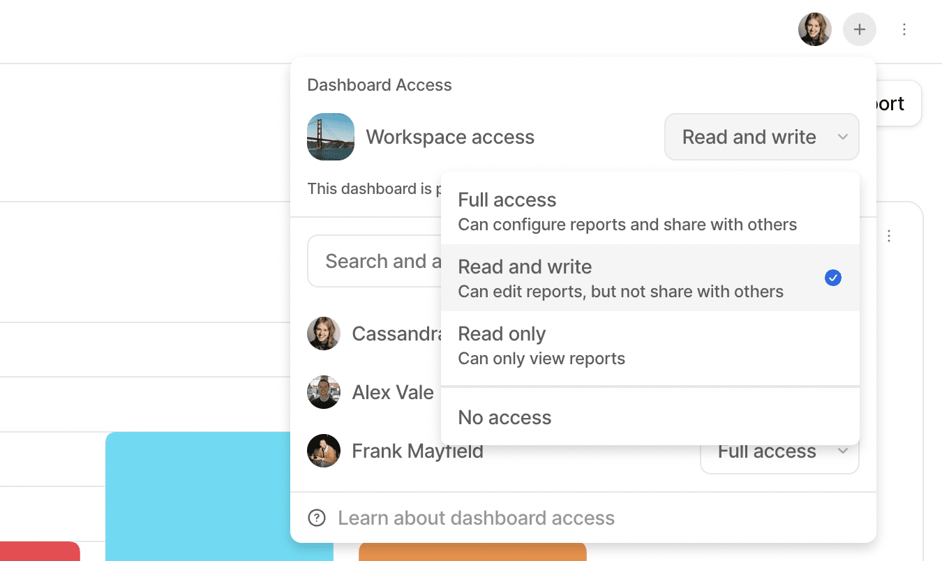 Dashboard access menu with a dropdown for Workspace access with Full access, Read and write, Read only, and No access options. 