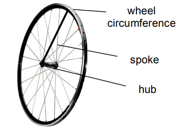 spoke_math3.png