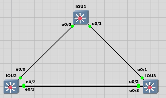 Deep Dive into Multiple Spanning Tree Protocol (MSTP) 14.png