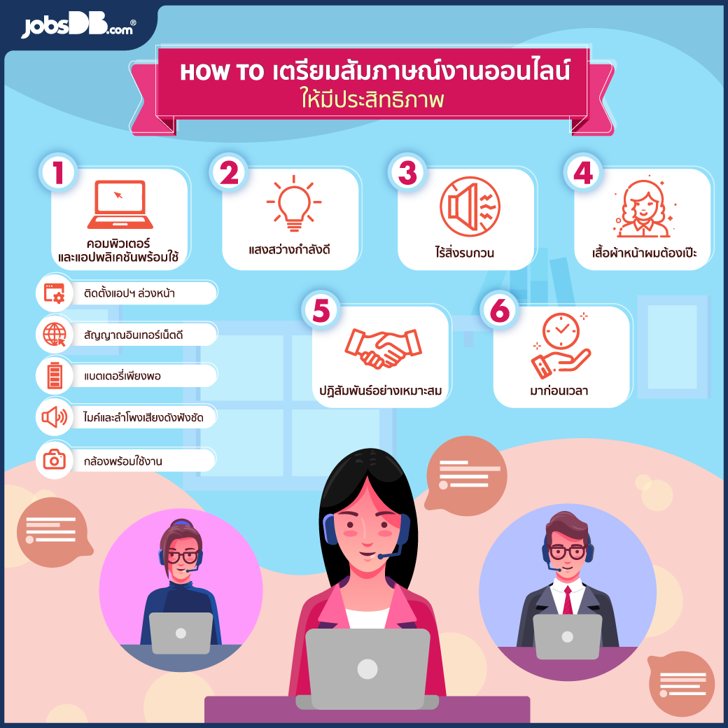 Covid-19] สัมภาษณ์งานออนไลน์... ทางเลือกใหม่ของทั้งผู้สมัครงานและผู้สัมภาษณ์ งาน - Jobsdb ไทย