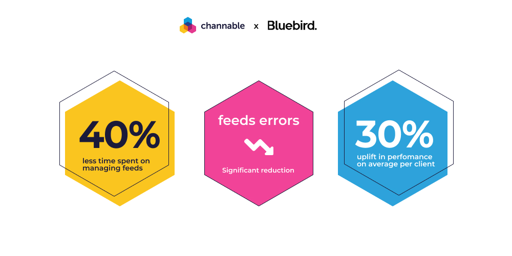 Success story with Nordic agency Bluebird - datas