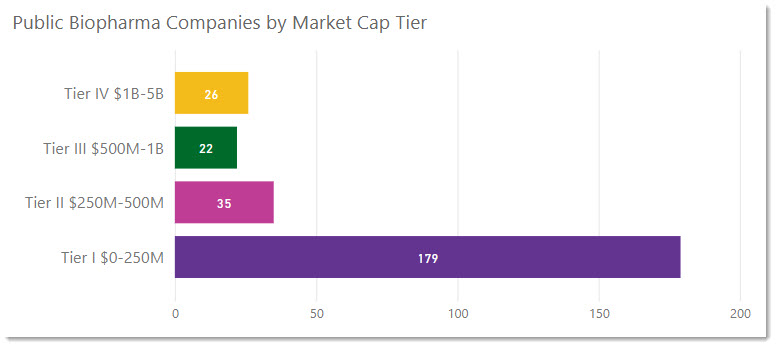 BCIQ graph 1.jpg