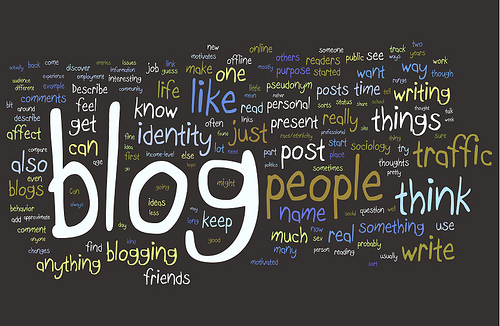 2nd Testing Blog
