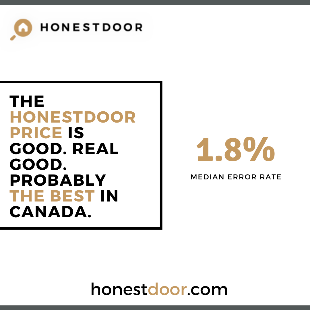 Image representing The HonestDoor Price Accuracy