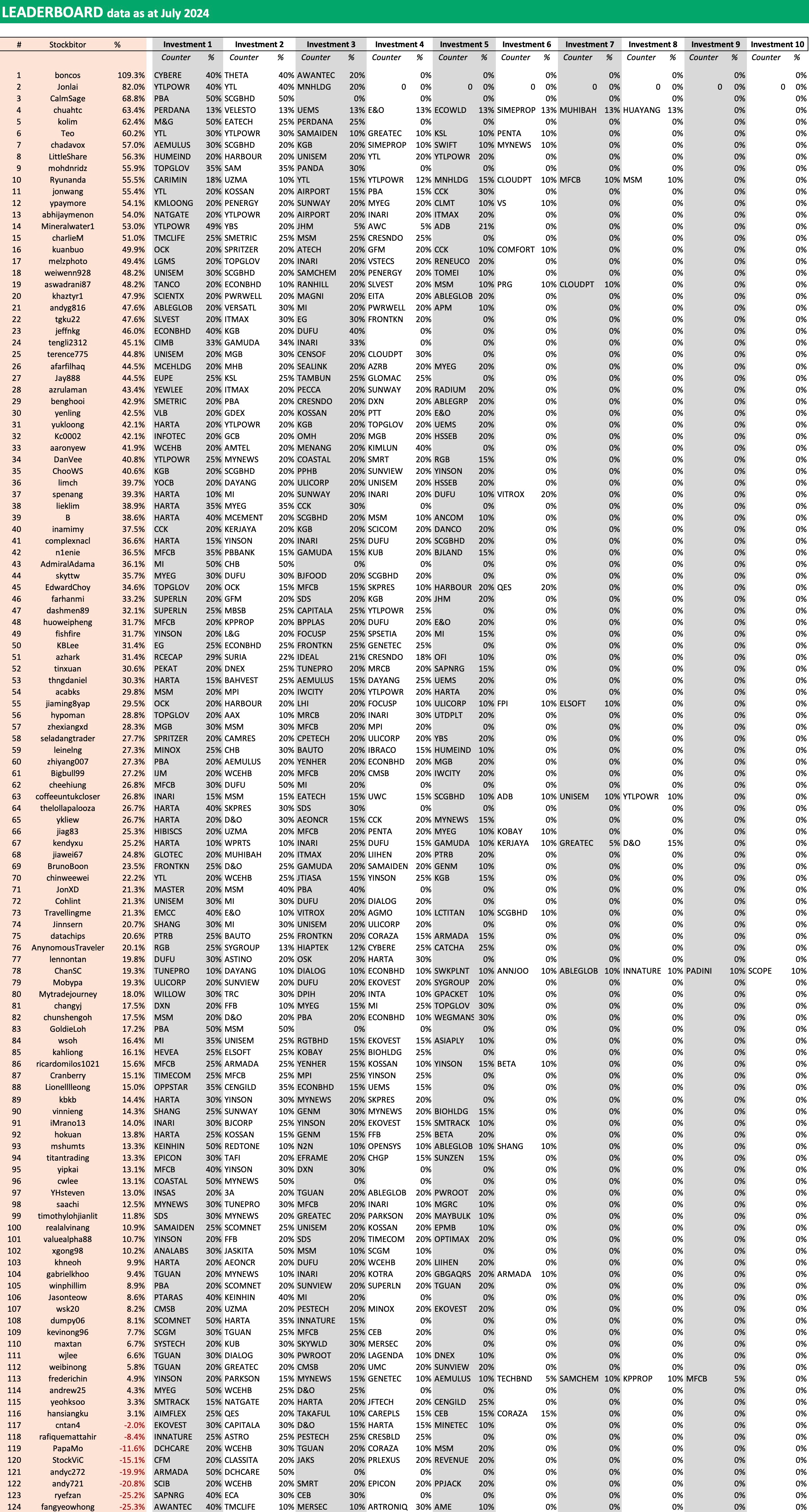 Screenshot 2024-08-01 at 10.53.37 AM-down.jpg