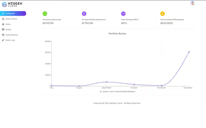 InvestorPortal-NexGenCloud.png