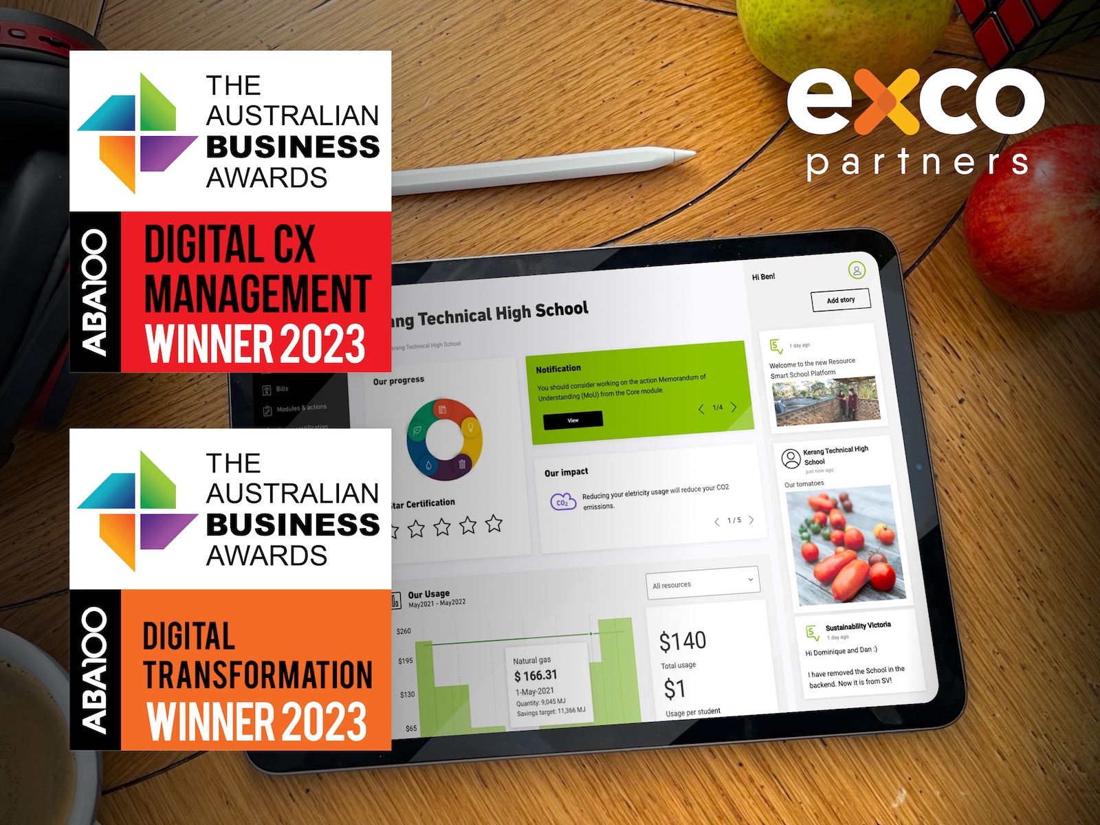 Feature image for Digital Customer Experience and Digital Transformation Winner 2023