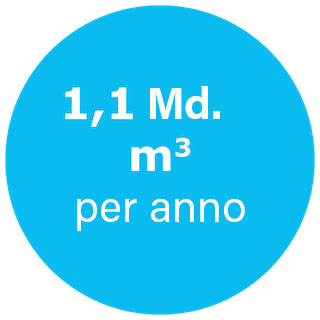 1_1_Mrd_Wasser-per-anno.jpeg