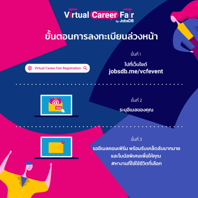 ขั้นตอนการลงทะเบียน Virtual Career Fair by JobsDB