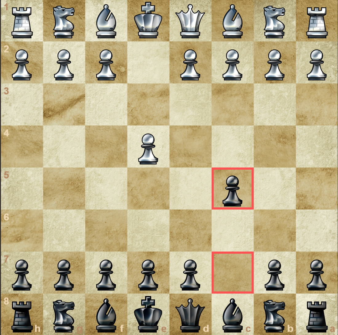 The Sicilian defense chess opening: Black fight for center control.