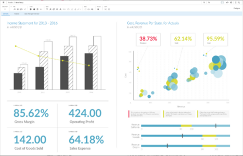 SAP Analytics Cloud Screenshot