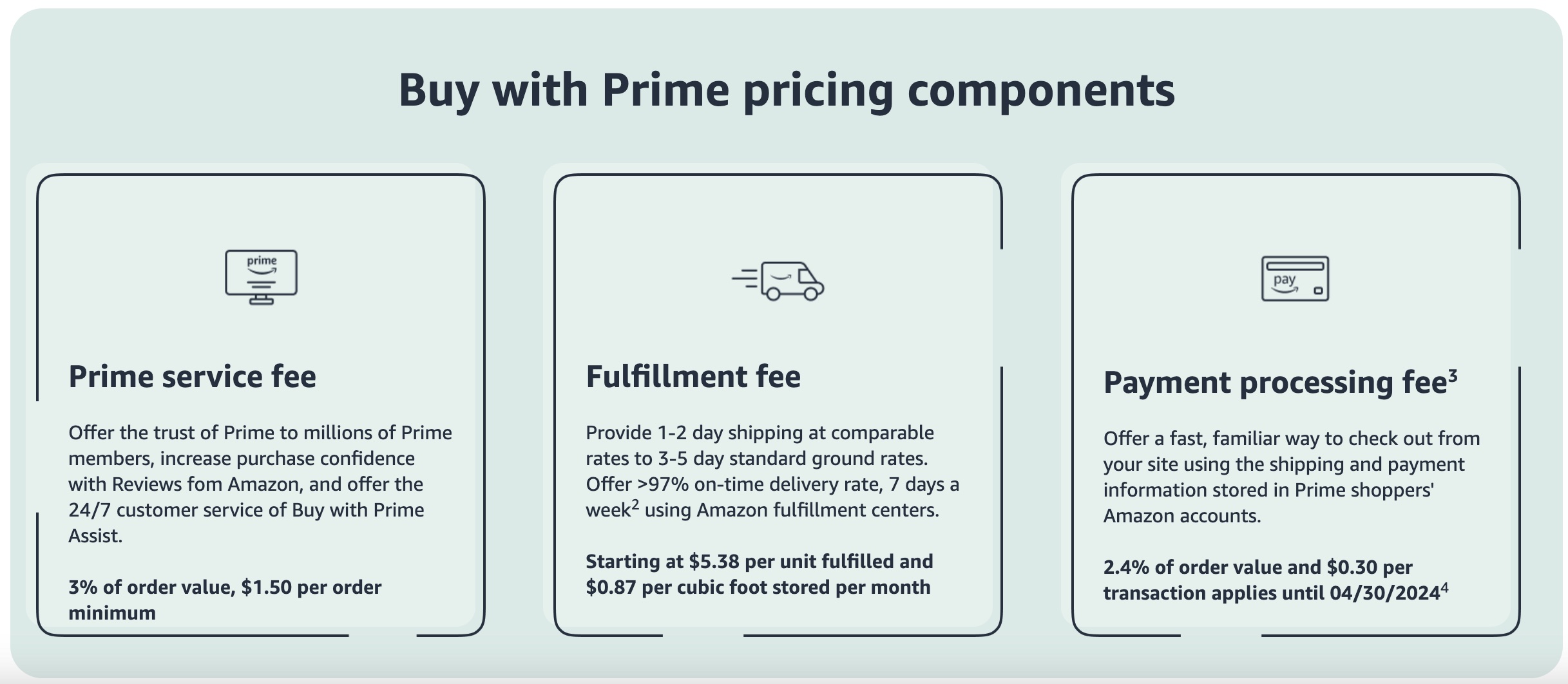 amazon_buy_with_prime_pricing.jpg