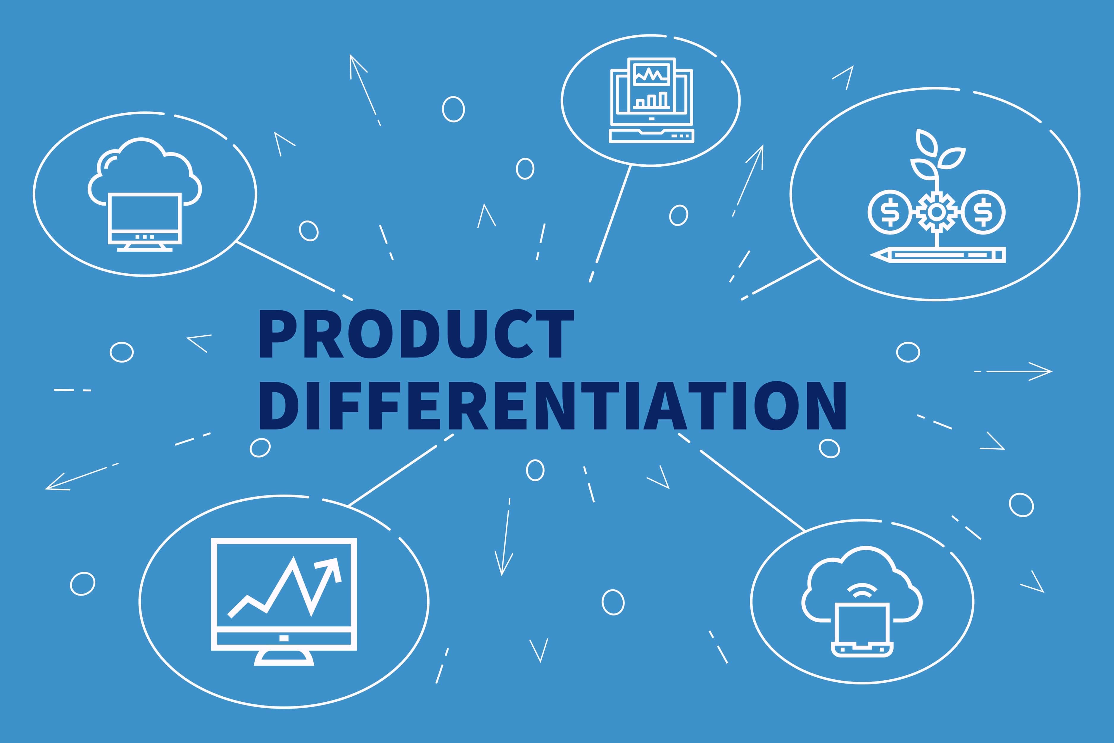 Product Differentiation: Key to Gaining a Competitive Advantage