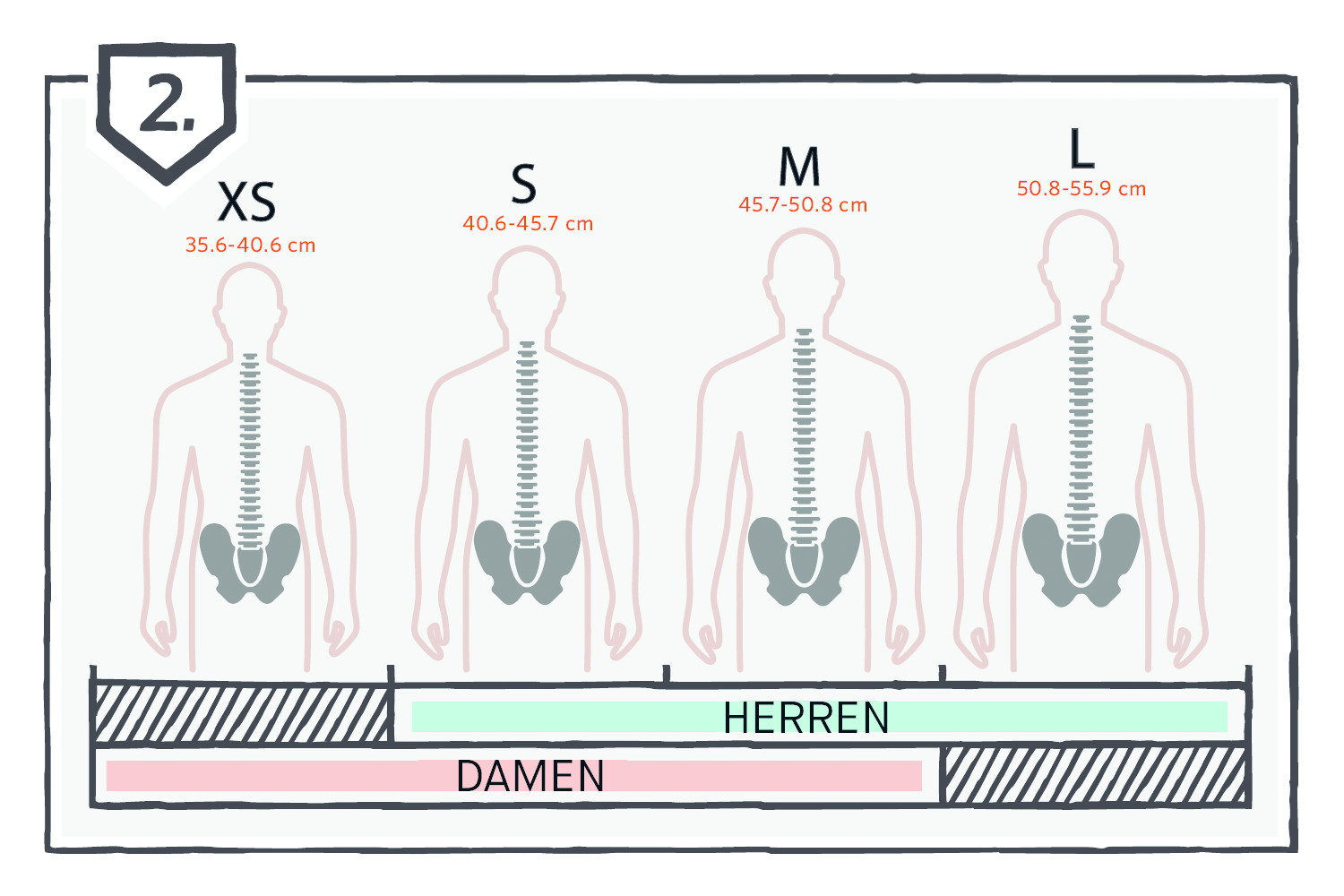 Rucksack-fit-and-sizing-step2.jpg