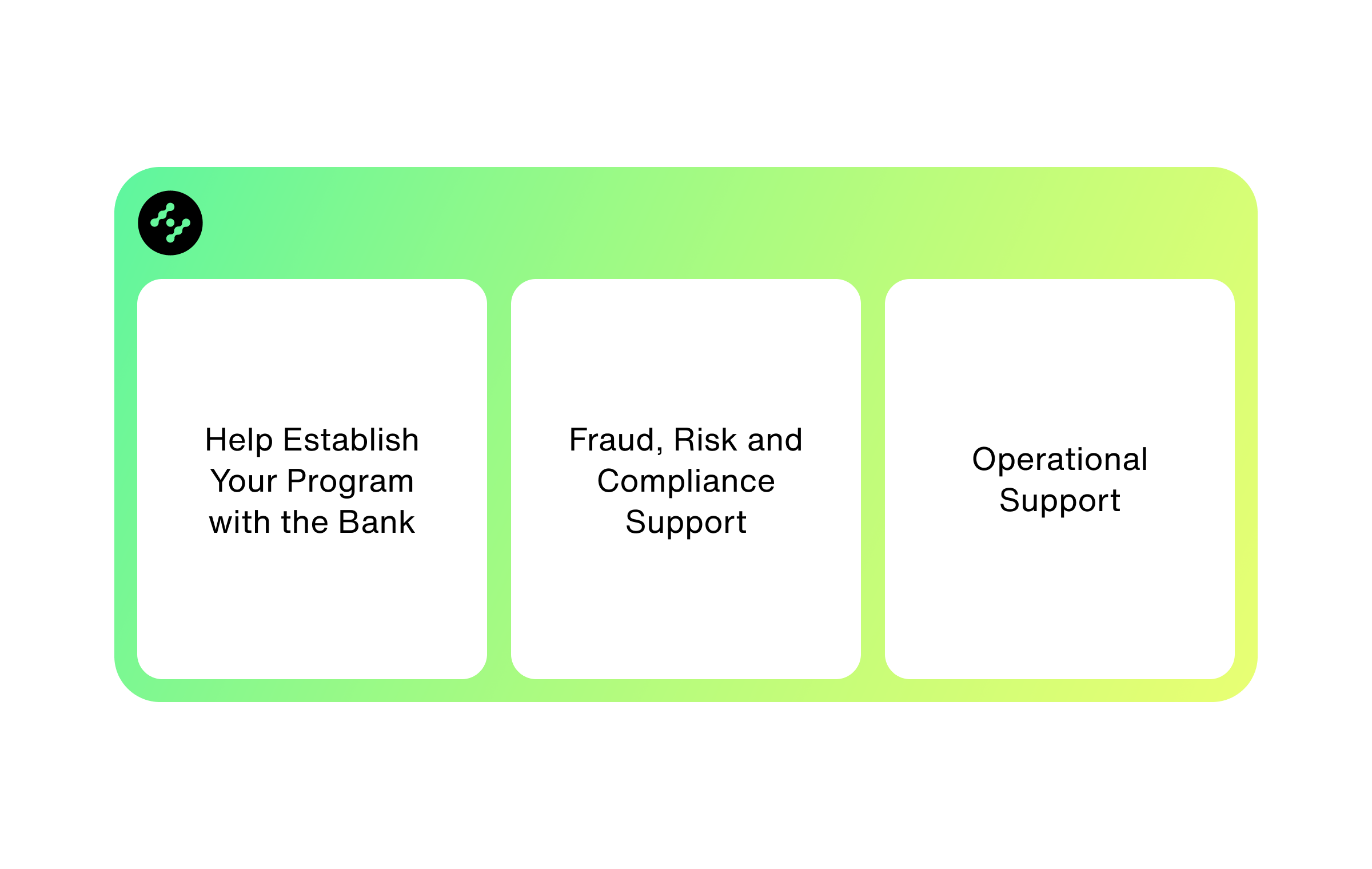 card-program-management-with-highnote-highnote-blog