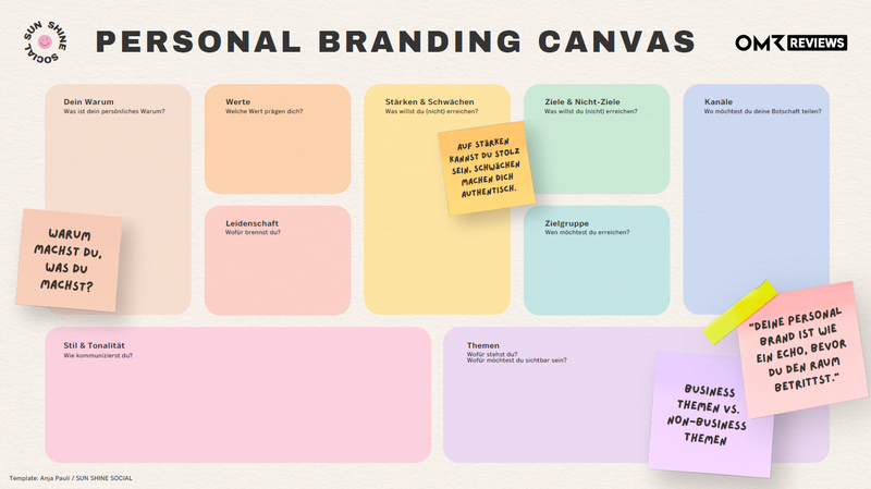 resized_personal_branding_canvas.png