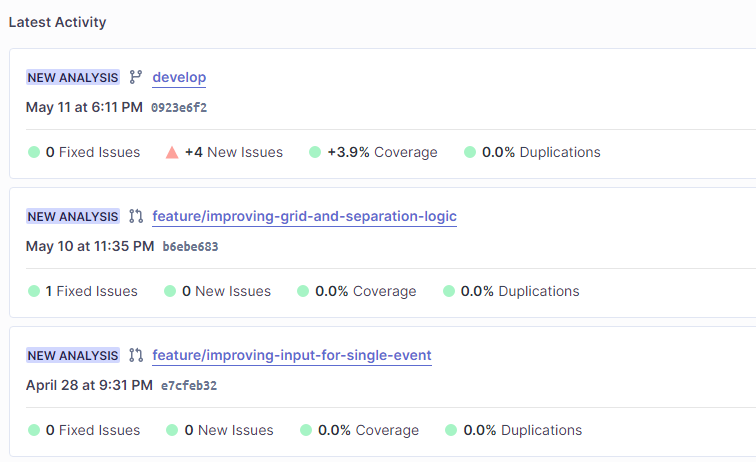 SonarSource  latest activities