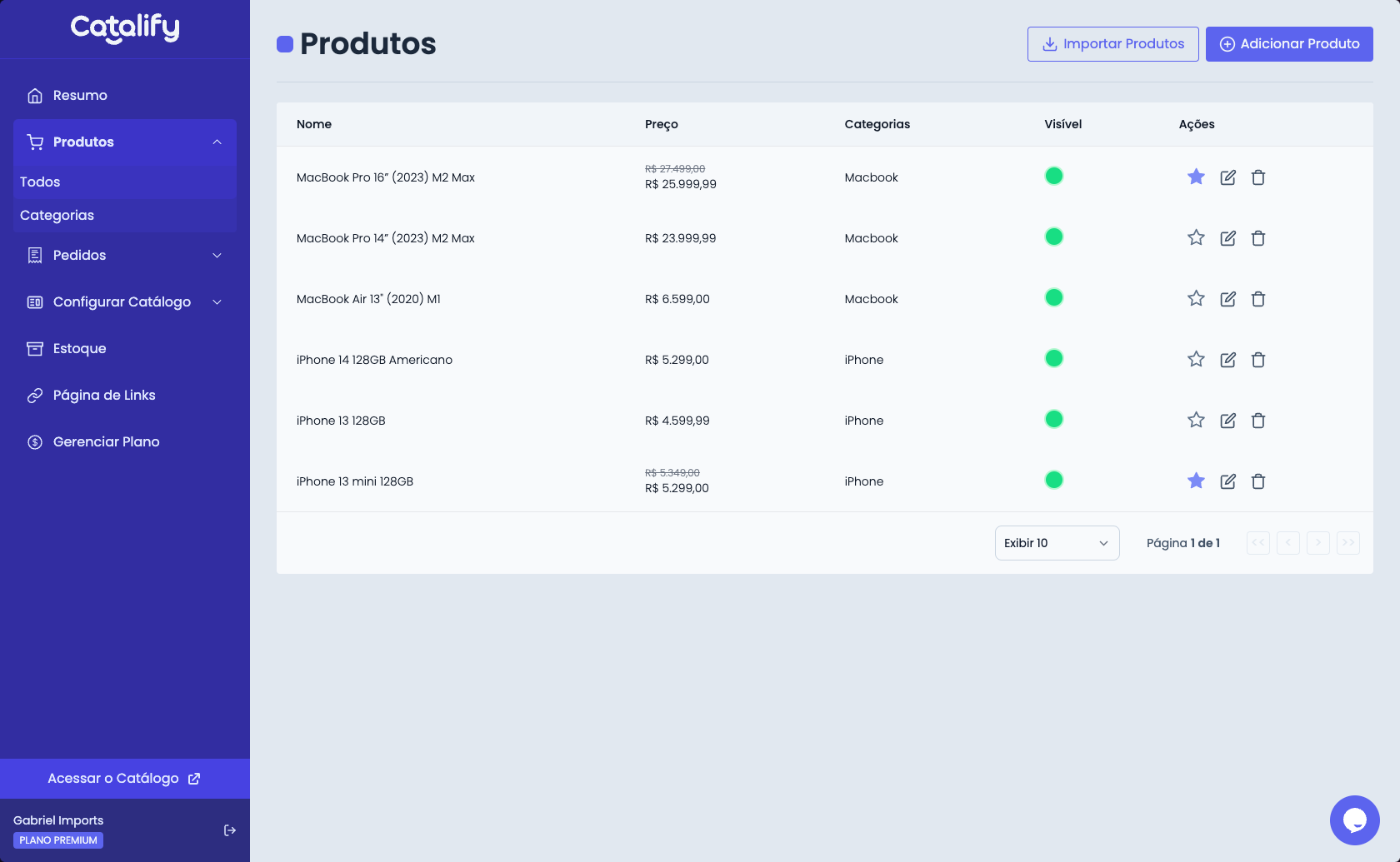 Dashboard - Products