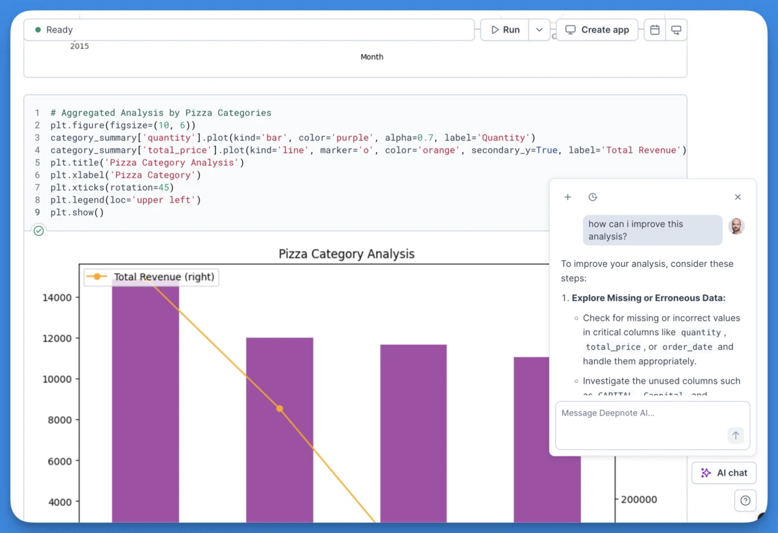 ai_chat_analysis_improvements.webp