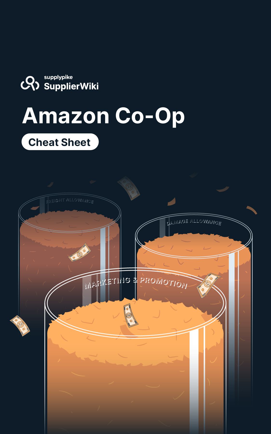 Amazon Co-Op Cheat Sheet