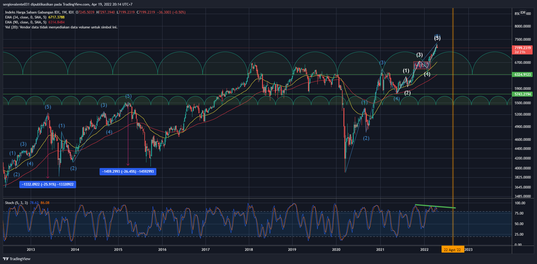 COMPOSITE_2022-04-19_20-14-18.png