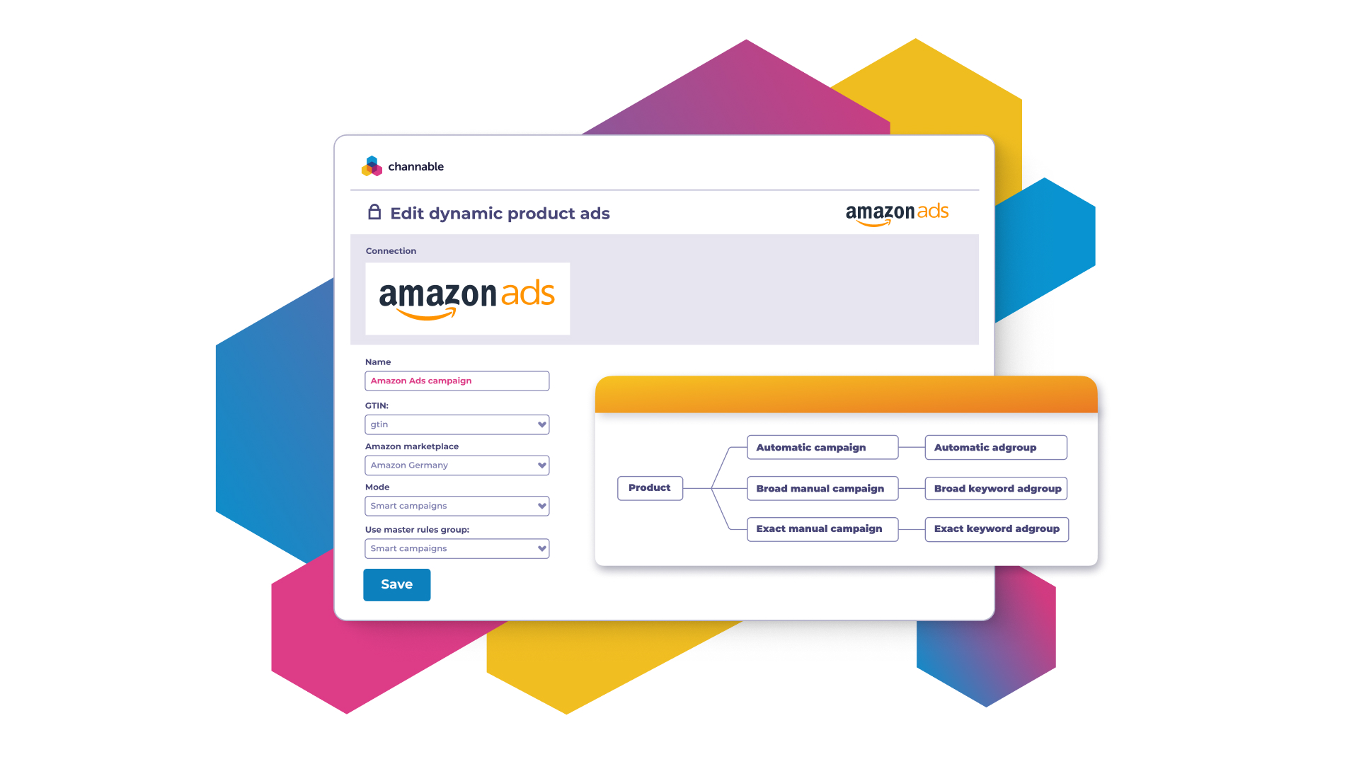 Amazon Sponsored Products PPC automation tool