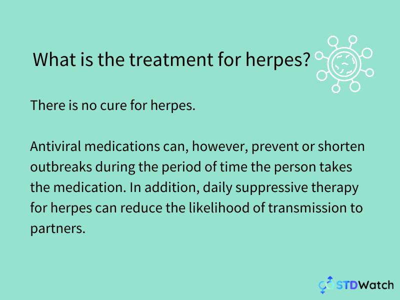 herpes-treatment-infographic