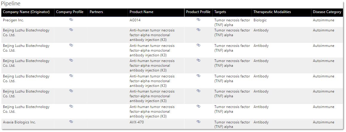 Products table.jpg