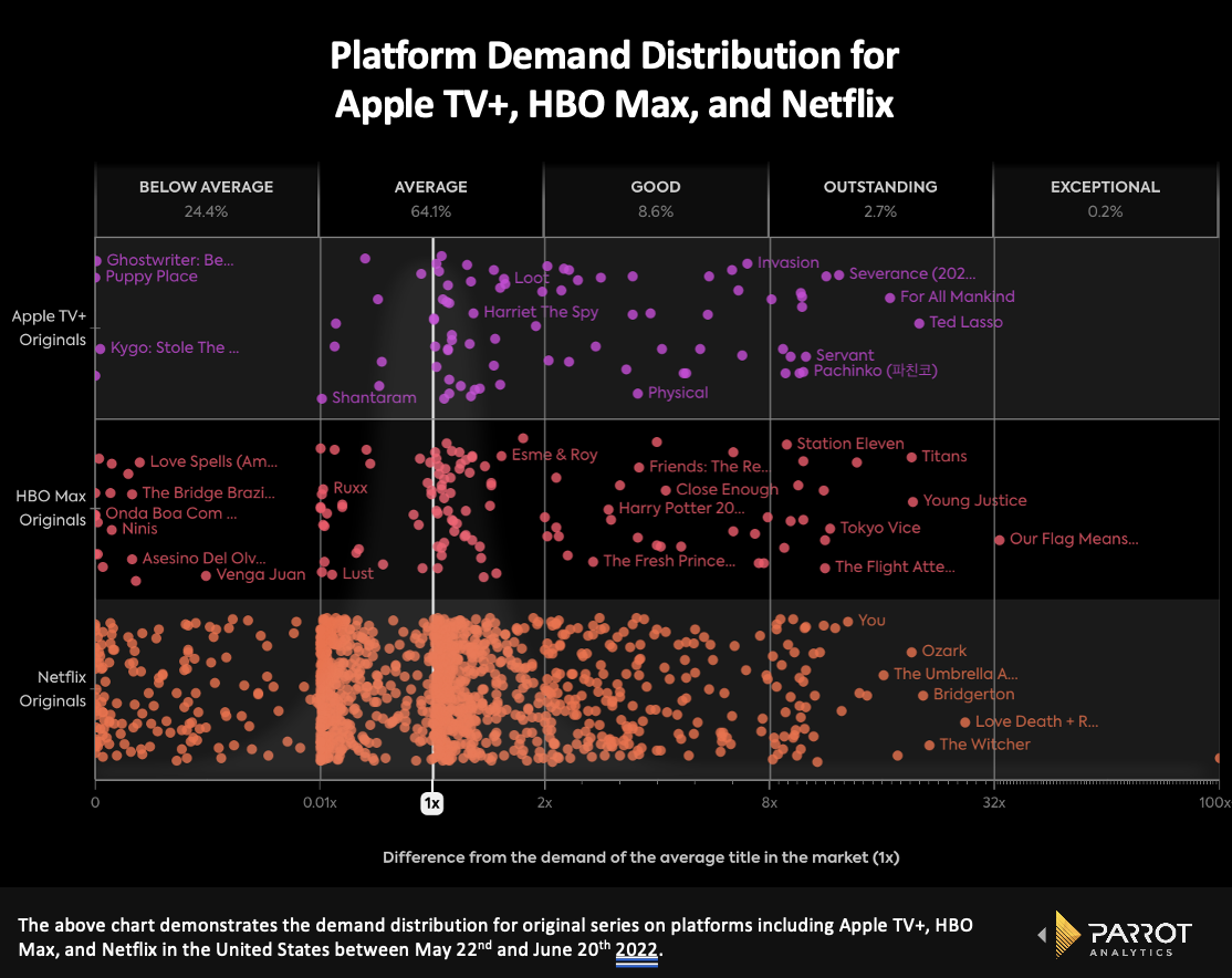 seriesflix.is Traffic Analytics, Ranking Stats & Tech Stack