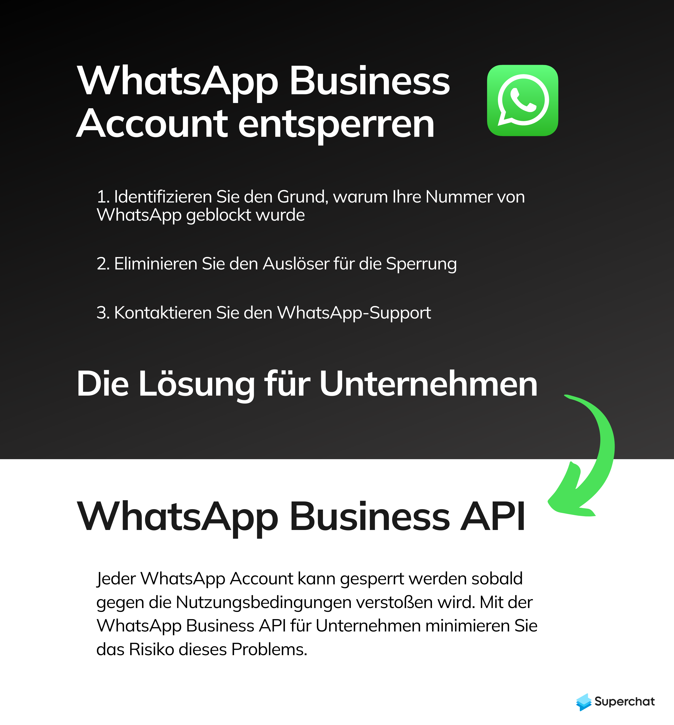 WhatsApp Business Account entsperren.png
