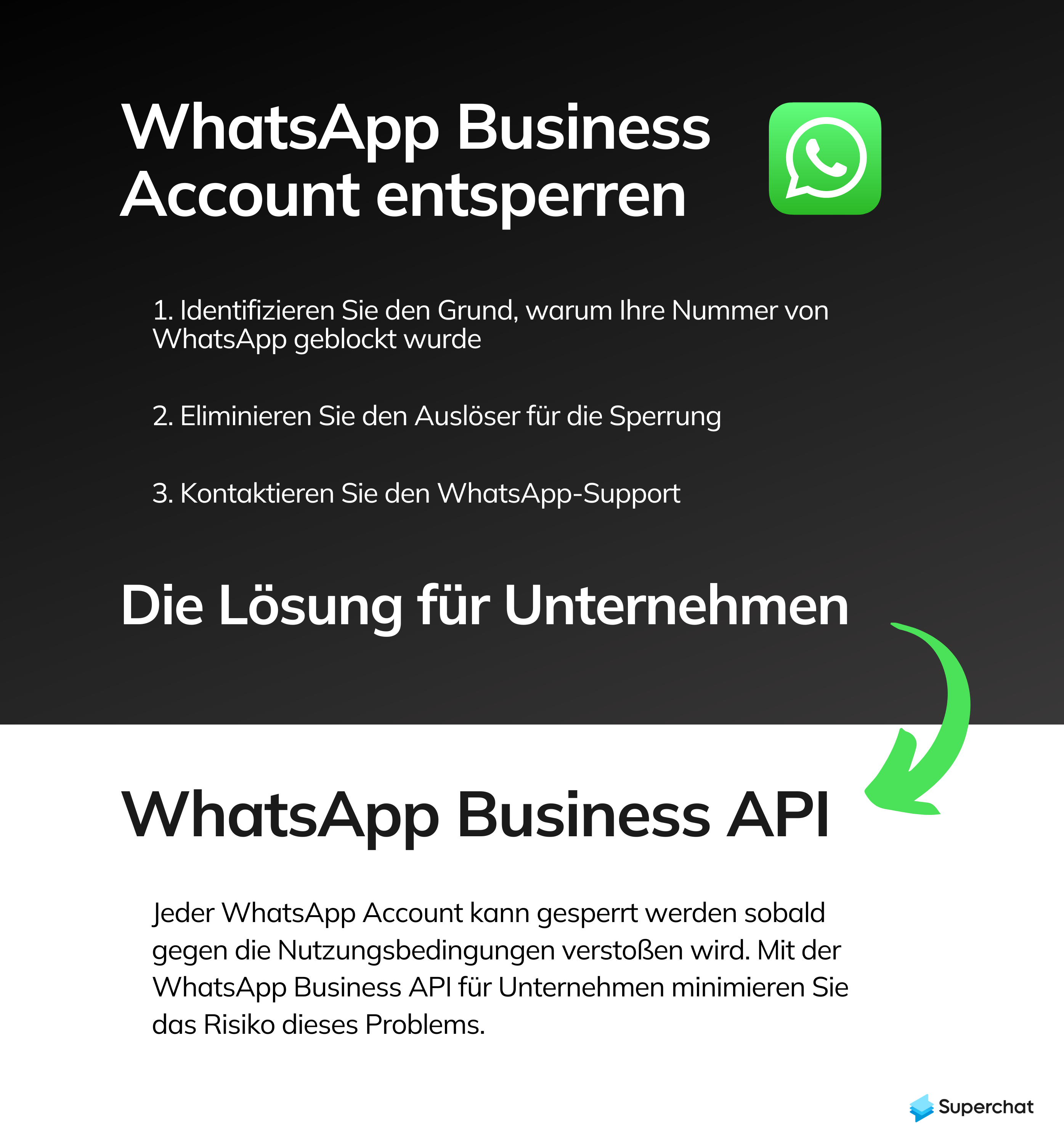 WhatsApp gesperrt? So Business Account freischalten
