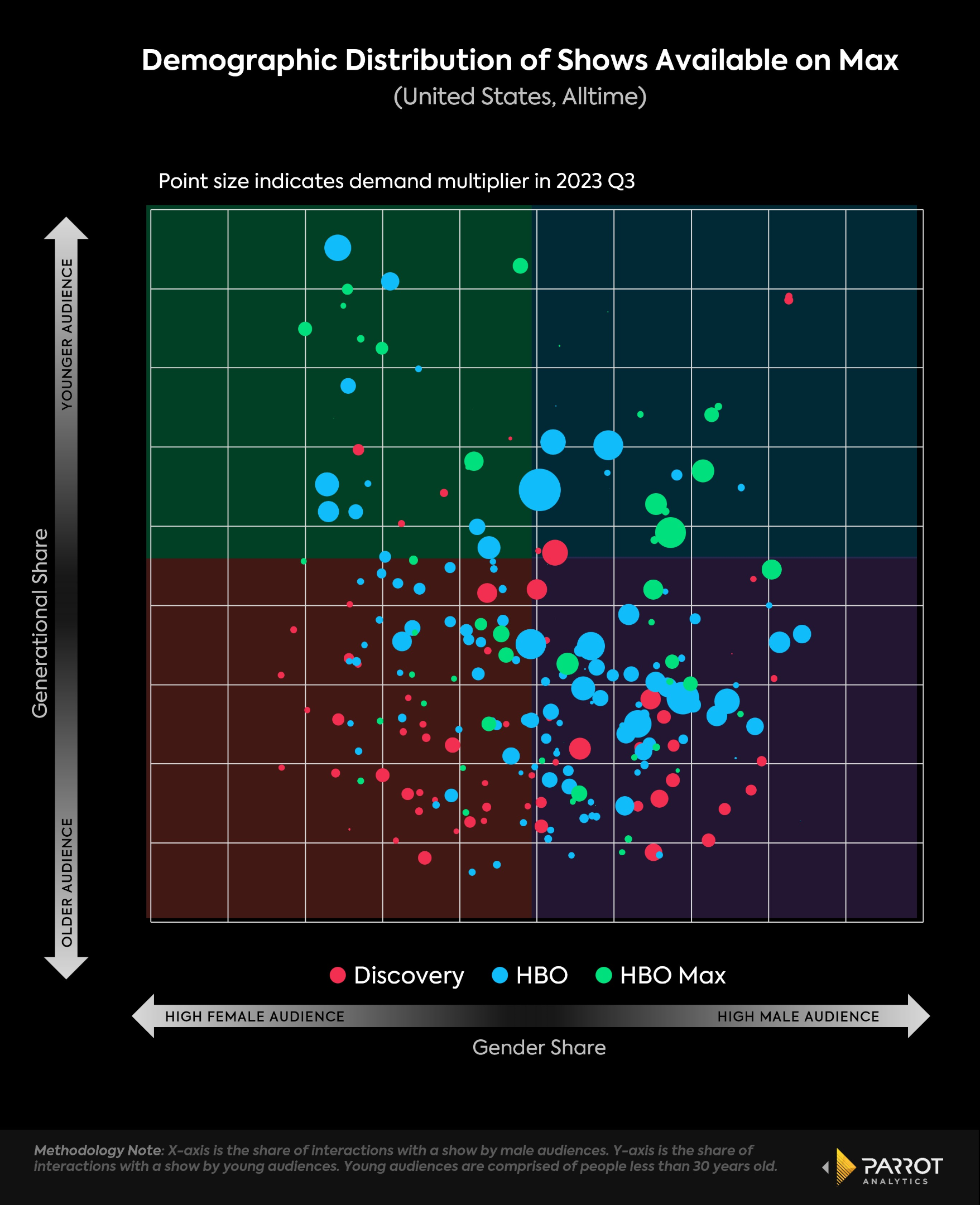 wbd-disney-earnings-2.png