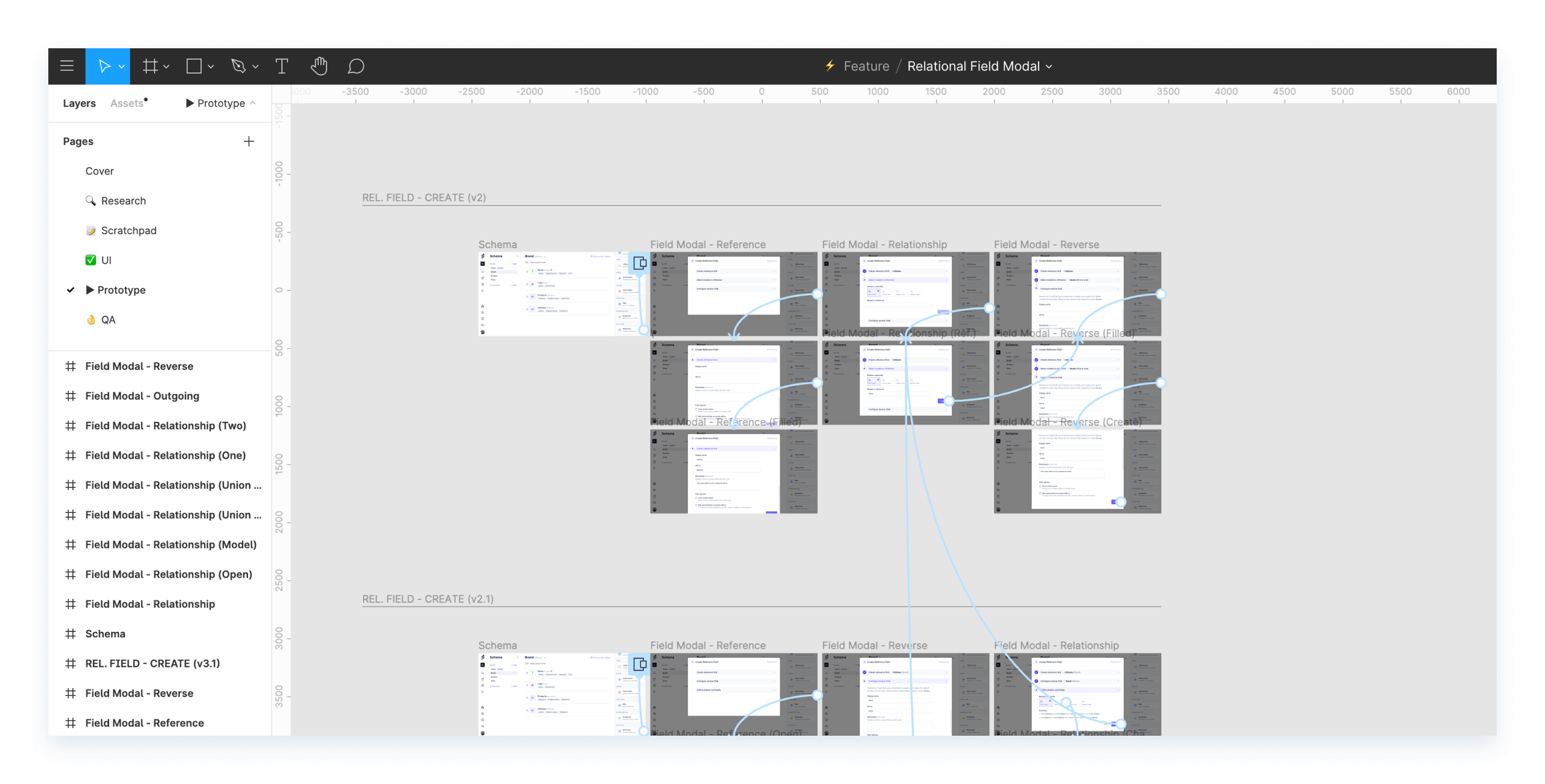 Handling Design at Hygraph - Prototype