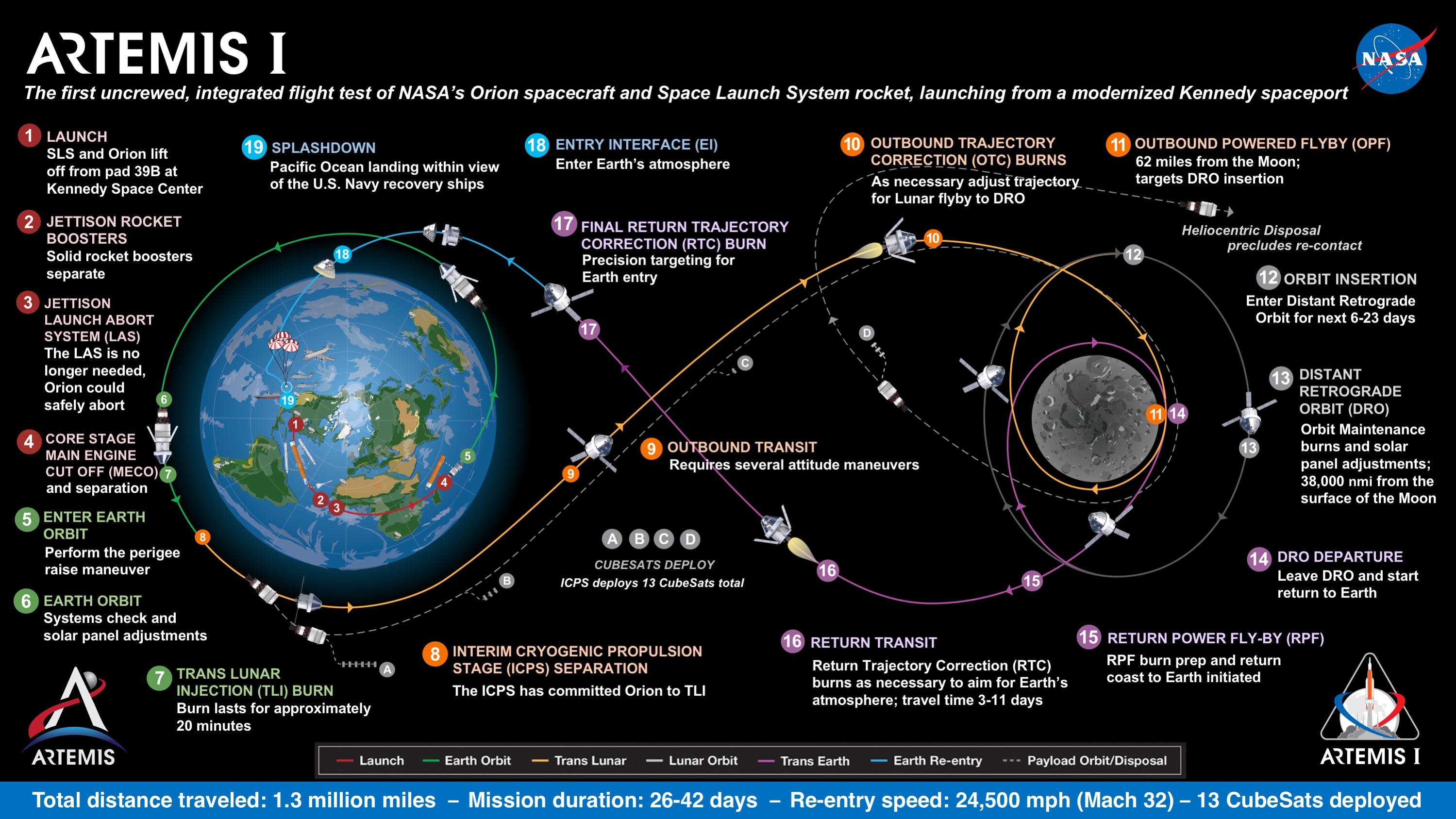 artemis-1-updates.jpg