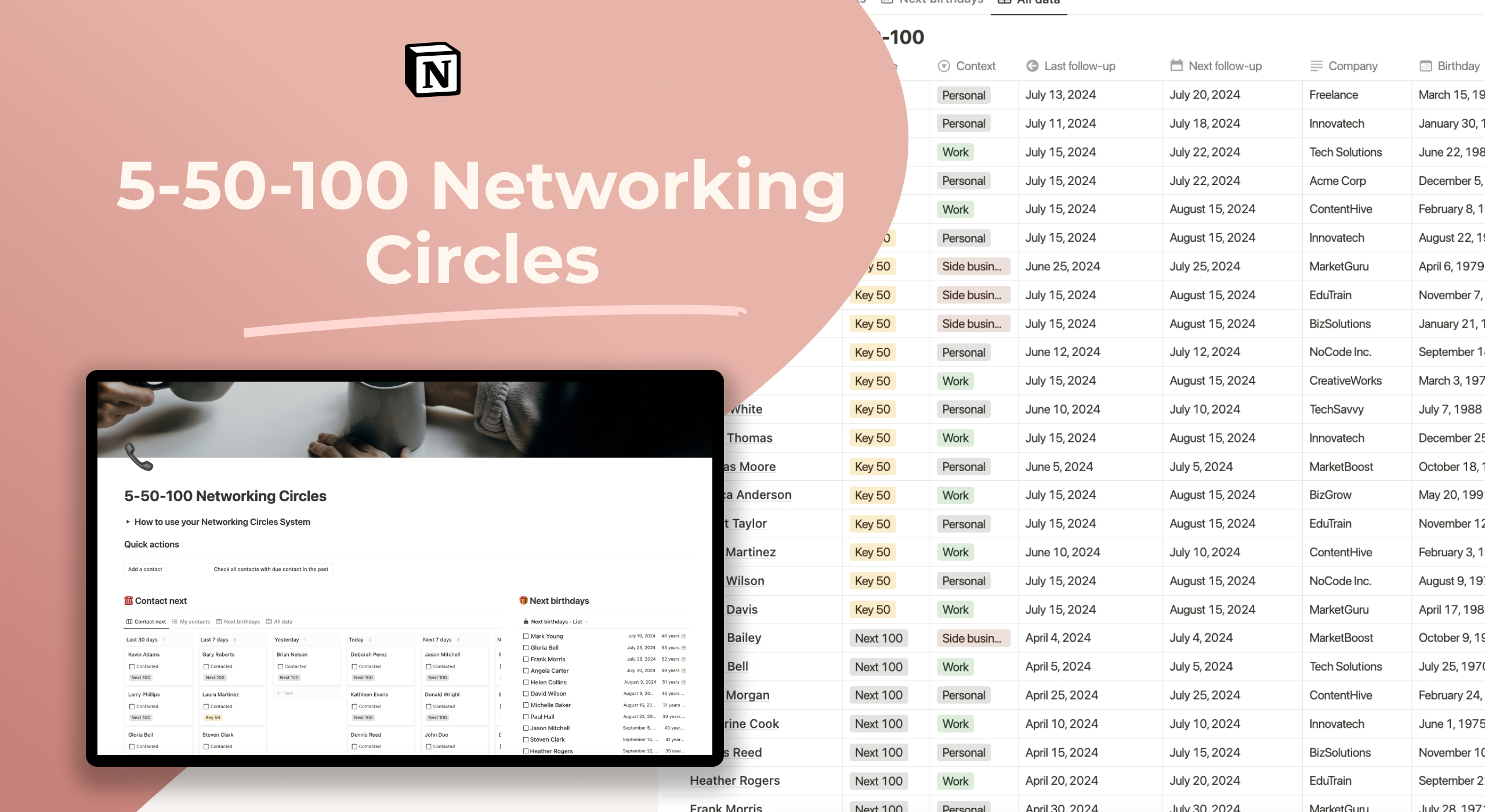 5-50-100 Networking circles - strategic management system for professional relationships.